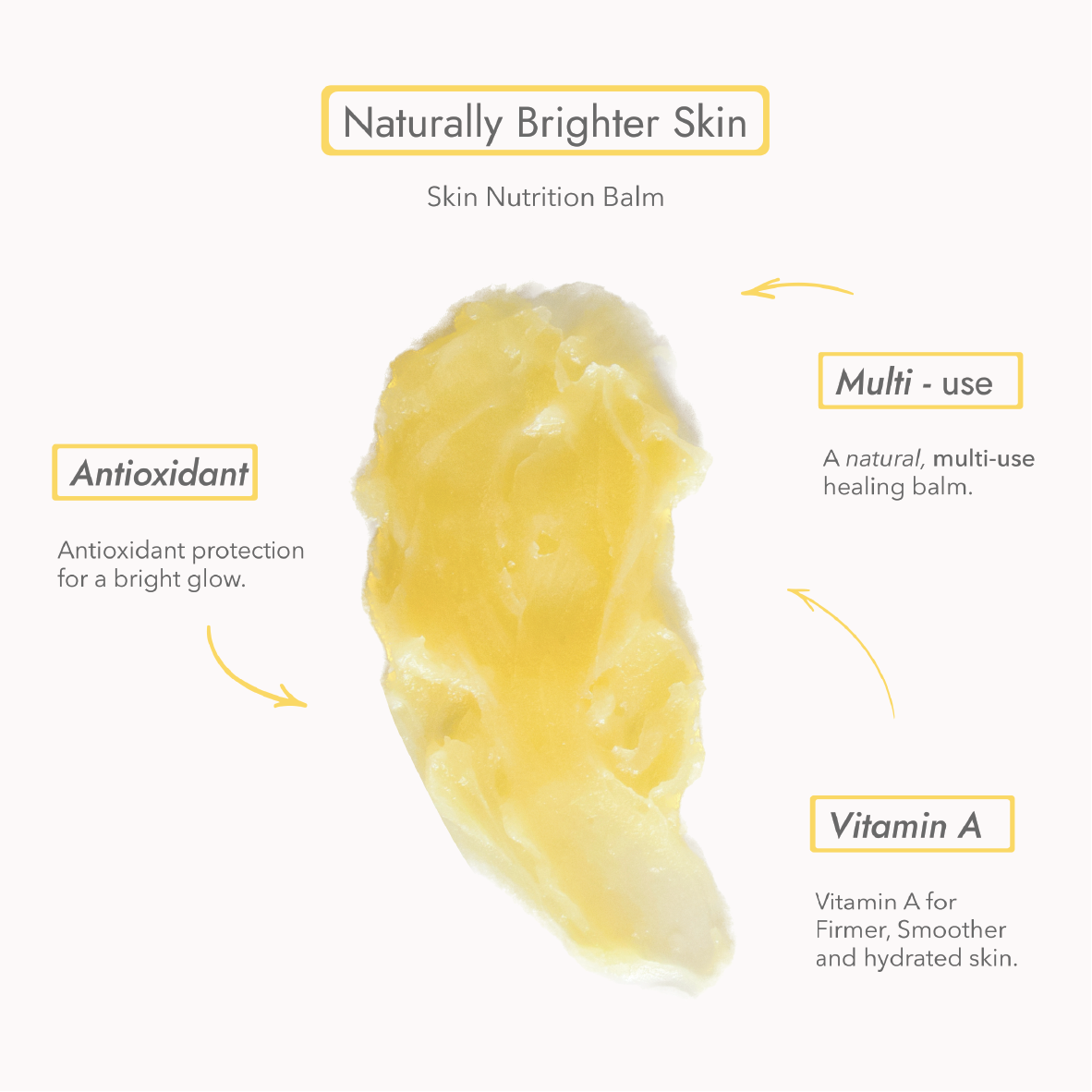 MANUKA SKINCARE - SKIN NUTRITION